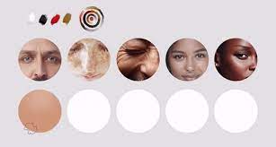 How To Paint Skin Tones In Photo