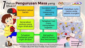 Pengurusan masa tidak tahu bagaimana untuk mengimbangi waktu belajar dan waktu bermain? 7 Tips Pengurusan Masa Pkpp Bimbingan Kaunseling Sksrd Facebook