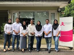 Singapore, nov 22 — the breast cancer foundation (bcf) has apologised for causing any confusion malaysia issues us$800m us dollar sustainability sukuk, world's first by a sovereign. Breast Cancer Foundation Hati Serving The Community Hati Serving The Community