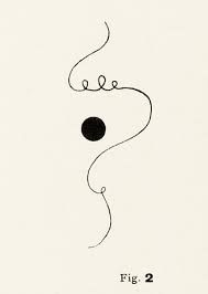 Wassily kandinsky's on white ii expresses a clever combination of the two main colors in the picture: Bauhaus Book 09 Kandinsky Point And Line To Plane