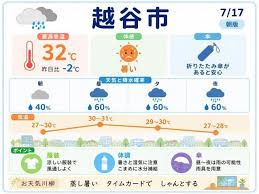 足立区 天気