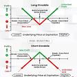 Option trade setup product image