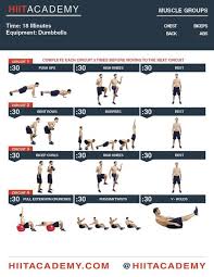 Upper Body Hiit Workout Exercise Chart Hiit Workouts For