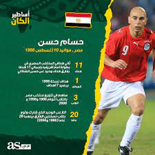 حسام حسن يحتفل بعيد ميلاده اليوم الذى يوافق العاشر من أغسطس، ويعد أحد أبرز اللاعبين العرب والأفارقة التاريخيين فهو أكثر اللاعبين تسجيلاً للأهداف مع المنتخب المصري برصيد 83 هدفا منها 18 هدفا بمباريات ودية، وهو بذلك من. Ø£Ø³Ø§Ø·ÙŠØ± Ø§Ù„ÙƒØ§Ù† Ø­Ø³Ø§Ù… Ø­Ø³Ù† Ø§Ù„Ù…Ù‡Ø§Ø¬Ù… Ø±Ù‚Ù… 9 ÙƒÙ…Ø§ ÙŠØ¬Ø¨ Ø£Ù† ÙŠÙƒÙˆÙ†