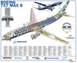 Boeing 737 Max 8 Als Puzzle 400 Teile Aircraft Boeing 737 Boeing Aircraft Design