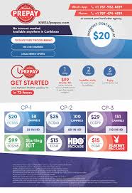 We did not find results for: Kiwisat Caribbean Llc Pay As You Go Prepay Satellite Tv Is Here 30 Days Free Programming No Internet Required No Credit Check No Contracts No Hidden Fees Visit Www Kiwisatprepay Com For More Information Facebook