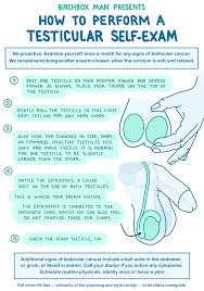 You should have a thorough physical exam as soon as possible. Relay Poster