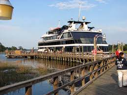 5 Fun Things To Do In Myrtle Beach Myrtle Beach Resorts Myrtle Beach Attractions Myrtle Beach Resorts Myrtle Beach