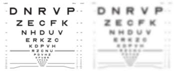 Who Needs Glasses What Do They Need Them For