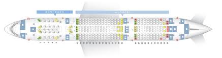 Qatar Airways Fleet Boeing 787 8 Dreamliner Details And