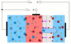 Check spelling or type a new query. Bipolar Junction Transistor Homofaciens