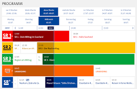 Designing The Perfect Date And Time Picker Smashing Magazine