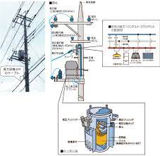 img 1 3 4 001 jpg 1800 1754 電柱