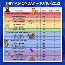 It's like the trivia that plays before the movie starts at the theater, but waaaaaaay longer. Nyc Trivia League Home Facebook