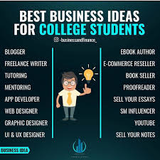 Best Business Ideas For College Students Business Chronicles Entrepreneur Entrepreneursl Best Business Ideas Amazon Affiliate Marketing Online Business