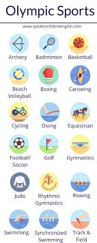 In order to view this content, please sign in with. English Vocabulary For 18 Of The 2016 Summer Olympic Sports Olympic Games For Kids Summer Olympic Games Summer Olympics Sports