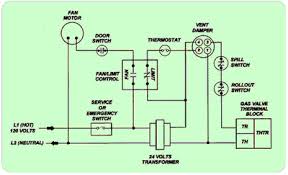 Old Gas Furnace Wiring Diagram Wiring Diagrams