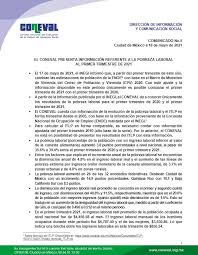 La crisis profundizó la pobreza en el país y provocó que cayeran en. Coneval Fotos Facebook