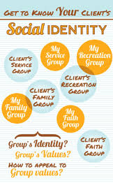 INSIDER: Socially Identifying with Clients