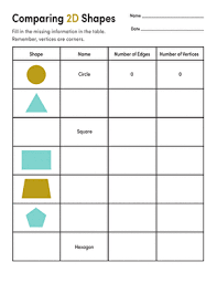 I've also included lessons covering mathematical symbols. Comparing 2 D Shapes Worksheet Education Com
