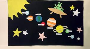 Montessori Activity Solar System Felt Wall Montessori Planet Etsy Montessori Activities Solar System Solar Energy Diy