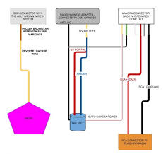 Ground orange to orange/white is a illumination or dimmer wire. Nav Oem Backup Camera With Aftermarket Head Unit Honda Cr V Owners Club Forums