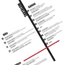 Nice Examples Of Table Of Contents Playing With Type Hierarchy And Angles Could Be A Helpful Way To F Table Of Contents Design Contents Design Contents Layout