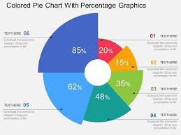 Colored Pie Chart With Percentage Graphics Flat Powerpoint