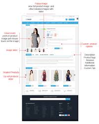 G2shop Multipurpose Responsive Magento Theme In 2020 Magento Themes Cosmetic Shop Things To Sell