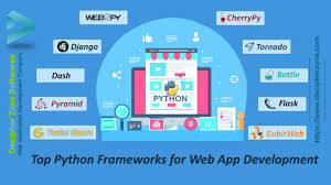Earlier, i have shared a couple of free… Top Python Frameworks For Web App Development Dev Community