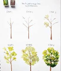 In today's video i'll show you 3 easy watercolor painting ideas for beginners step by step that you can use to practice the basic watercolor painting. 53 Ideas Painting Easy Tree Watercolor Art Watercolor Tips Tree Drawing