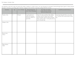 character chart