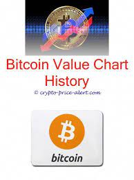 The btc to usd prices will update automatically, just leave this page open in your web browser. Pin On Bitcoins And Crypto Currency