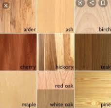 We also offer information on cabinets made of compound materials. Would You Choose Maple Or Red Oak Cabinets
