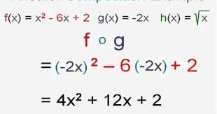 Function Compositions Youtube Function Composition Functions Math Algebra Activities