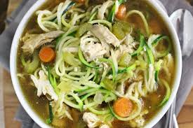Check spelling or type a new query. Chicken Zoodle Soup Mama Loves Food