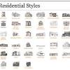 Here at oldhouses.com we will attempt to document architectural house styles and examples to inform and assist you when identifying a historical home. 1