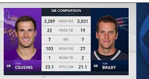 How do kirk cousins' 2020 advanced stats compare to other quarterbacks? Kirk Cousins Vs Tom Brady Stats Minnesotavikings
