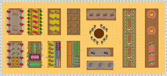 Then, extrapolate to the year. Garden Plan Family Garden