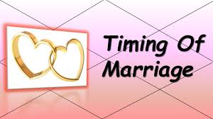 How To The Predict The Timing Of Marriage Vedic Astrology