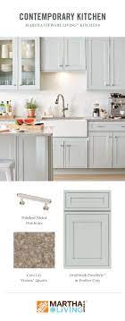 Tips for portable kitchen island. Pin On Kitchen Remodel