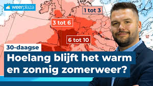 Weerplaza