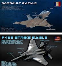 It indicates the ability to send an email. Dassault Rafale Vs F 15e Strike Eagle Comparison Bvr Dogfight