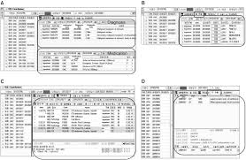 User Interface Of Chart Review Tool A Diagnosis