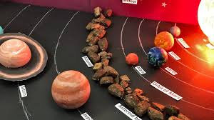 All you have to do is specify the size of the sun and the rest is figured out to you. How To Make A 3d Solar System Model For School Projects And Exhibitions With Working Sun Model Youtube