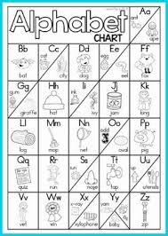 30 Detailed Alphabet Sounds Chart