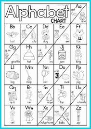 30 detailed alphabet sounds chart