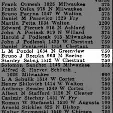 Suburbanite Economist from Chicago, Illinois