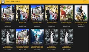 Steins;Gate: The Complete Anime Watch Order