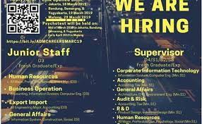 Loker dikim star ~ loker dikim star / fotos terraza de baalbek terrazas ru. Loker Dikim Star Semanolte Sembako Murah Pages Directory Lowongan Kerja Pt Sucofindo Advisory Utama Di 2021 Loker Lockers Kerja